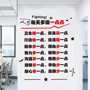 銷售公司勵(lì)志墻貼圖片