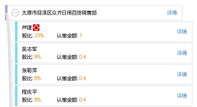 太原市迎澤區(qū)眾齊日用百貨銷售部