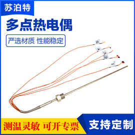 超高溫電阻爐暖通設備的技術開發與應用前景